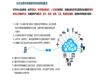 數(shù)據(jù)服務與技術(shù)推廣服務的融合與發(fā)展