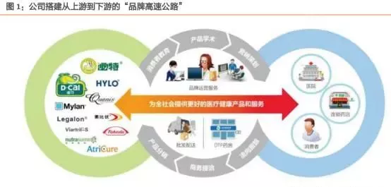 綠谷早知道 | 虛擬人&數(shù)字藝術(shù) 國內(nèi)確定性最強的元宇宙細分技術(shù)推廣服務